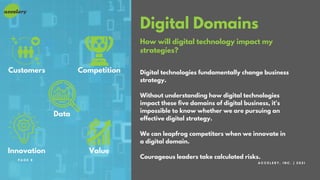 Digital Domains
How will digital technology impact my
strategies?
Digital technologies fundamentally change business
strategy.
Without understanding how digital technologies
impact these five domains of digital business, it's
impossible to know whether we are pursuing an
effective digital strategy.
We can leapfrog competitors when we innovate in
a digital domain.
Courageous leaders take calculated risks.
Customers Competition
Innovation Value
Data
A C C E L E R Y , I N C . | 2 0 2 1
P A G E 8
 