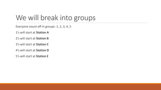 We will break into groups
Everyone count off in groups: 1, 2, 3, 4, 5
1’s will start at Station A
2’s will start at Station B
3’s will start at Station C
4’s will start at Station D
5’s will start at Station E
 