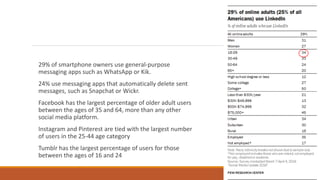 29% of smartphone owners use general-purpose
messaging apps such as WhatsApp or Kik.
24% use messaging apps that automatically delete sent
messages, such as Snapchat or Wickr.
Facebook has the largest percentage of older adult users
between the ages of 35 and 64, more than any other
social media platform.
Instagram and Pinterest are tied with the largest number
of users in the 25-44 age category
Tumblr has the largest percentage of users for those
between the ages of 16 and 24
 