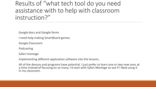 Results of “what tech tool do you need
assistance with to help with classroom
instruction?”
Google docs and Google forms
I need help making SmartBoard games.
Google Classroom
Podcasting
Safari montage
Implementing different application software into the lessons.
All of the devices and programs have potential. I just prefer to learn one or two new ones at
a time instead of focusing on so many. I'd start with Safari Montage to see if I liked using it
in my classroom.
 