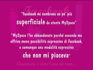 Facebook
0
15
30
45
60
50,4
26,0
8,2
7,92,2
23,0
10,2
59,4
no
sì ma non lo uso
lo uso raramente
lo uso spesso
2008 2009
Chiaramente, è stato l’anno del boom...
“Facebook mi sembrava un po’ più
superficialeda utente MySpace”
“MySpace l’ho abbandonato perché secondo me
offriva meno possibilità espressive di Facebook,
o comunque una modalità espressiva
che non mi piaceva”
 