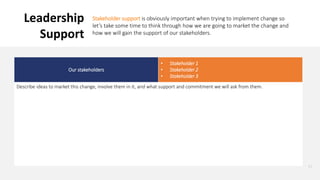 17
Our stakeholders
• Stakeholder 1
• Stakeholder 2
• Stakeholder 3
Describe ideas to market this change, involve them in it, and what support and commitment we will ask from them.
Leadership
Support
Stakeholder support is obviously important when trying to implement change so
let’s take some time to think through how we are going to market the change and
how we will gain the support of our stakeholders.
 