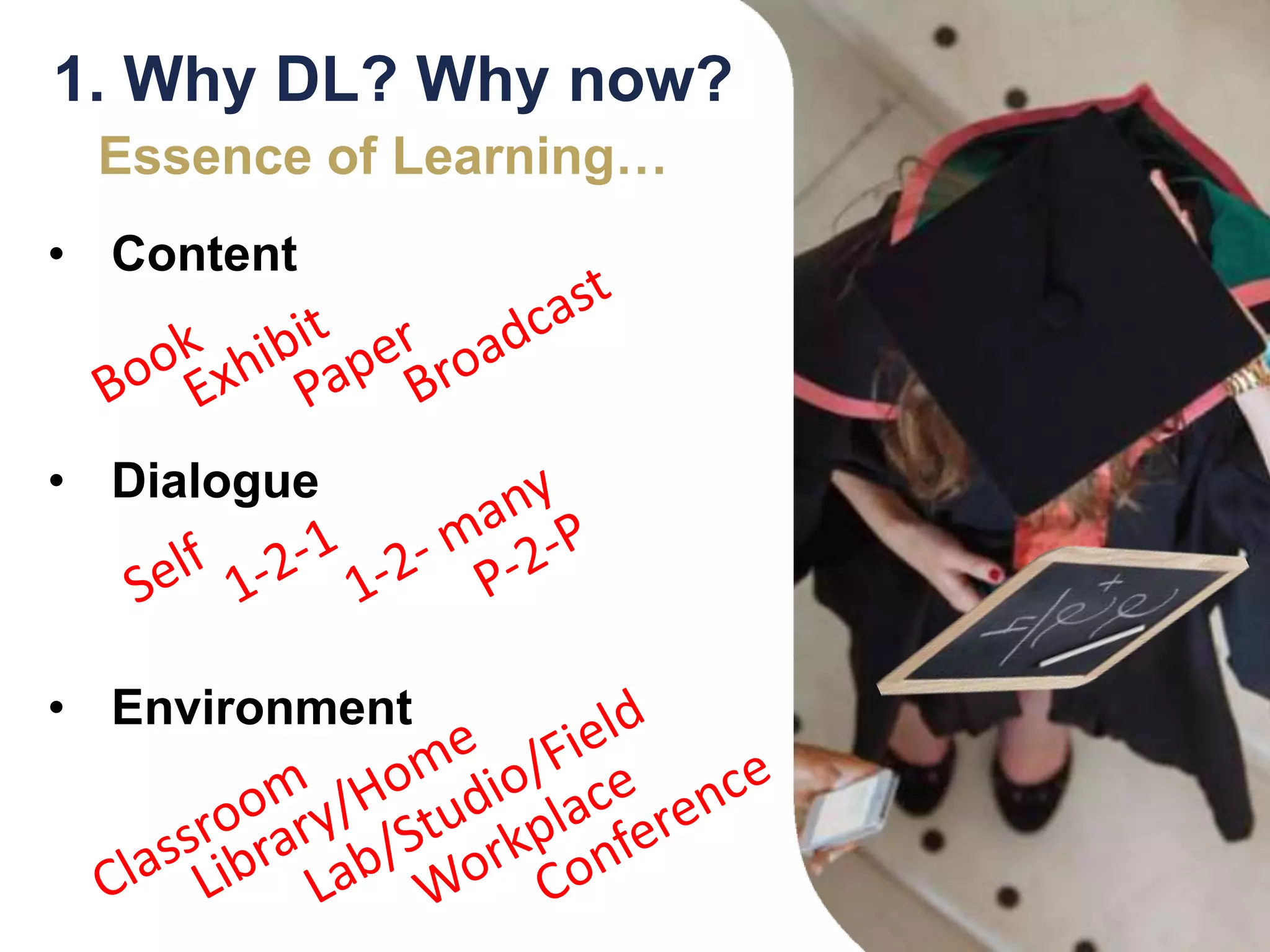 1. Why DL? Why now?
• Content
• Dialogue
• Environment
Essence of Learning…
 