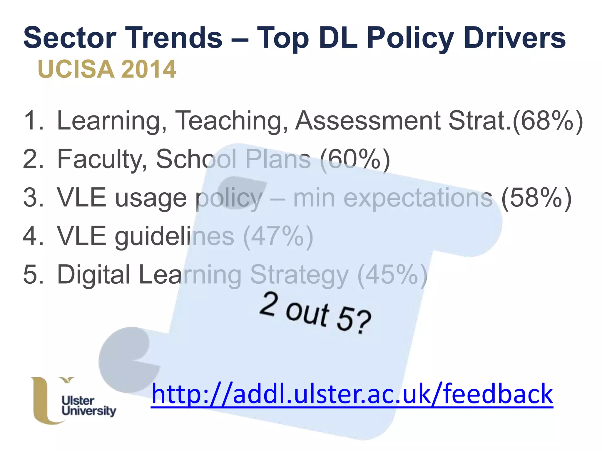 Sector Trends – Top DL Policy Drivers
UCISA 2014
1. Learning, Teaching, Assessment Strat.(68%)
2. Faculty, School Plans (60%)
3. VLE usage policy – min expectations (58%)
4. VLE guidelines (47%)
5. Digital Learning Strategy (45%)
http://addl.ulster.ac.uk/feedback
 