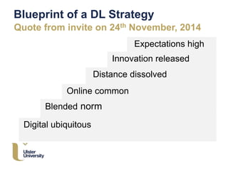 Expectations high
Innovation released
Distance dissolved
Online common
Blueprint of a DL Strategy
Quote from invite on 24th November, 2014
Blended norm
Digital ubiquitous
 