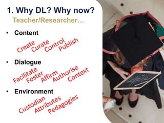 1. Why DL? Why now?
• Content
• Dialogue
• Environment
Teacher/Researcher…
 
