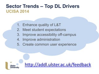 Sector Trends – Top DL Drivers
UCISA 2014
1. Enhance quality of L&T
2. Meet student expectations
3. Improve accessibility off-campus
4. Improve administration
5. Create common user experience
http://addl.ulster.ac.uk/feedback
 