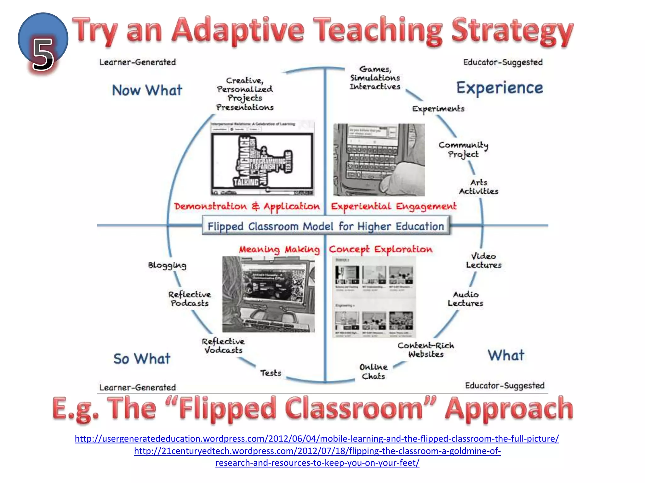 http://usergeneratededucation.wordpress.com/2012/06/04/mobile-learning-and-the-flipped-classroom-the-full-picture/
              http://21centuryedtech.wordpress.com/2012/07/18/flipping-the-classroom-a-goldmine-of-
                                 research-and-resources-to-keep-you-on-your-feet/
 