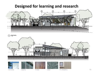 13Designed for learning and research
