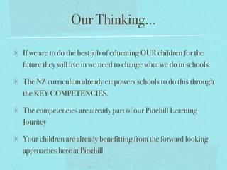 Our Thinking...

If we are to do the best job of educating OUR children for the
future they will live in we need to change what we do in schools.

The NZ curriculum already empowers schools to do this through
the KEY COMPETENCIES.

The competencies are already part of our Pinehill Learning
Journey

Your children are already benefitting from the forward looking
approaches here at Pinehill
 