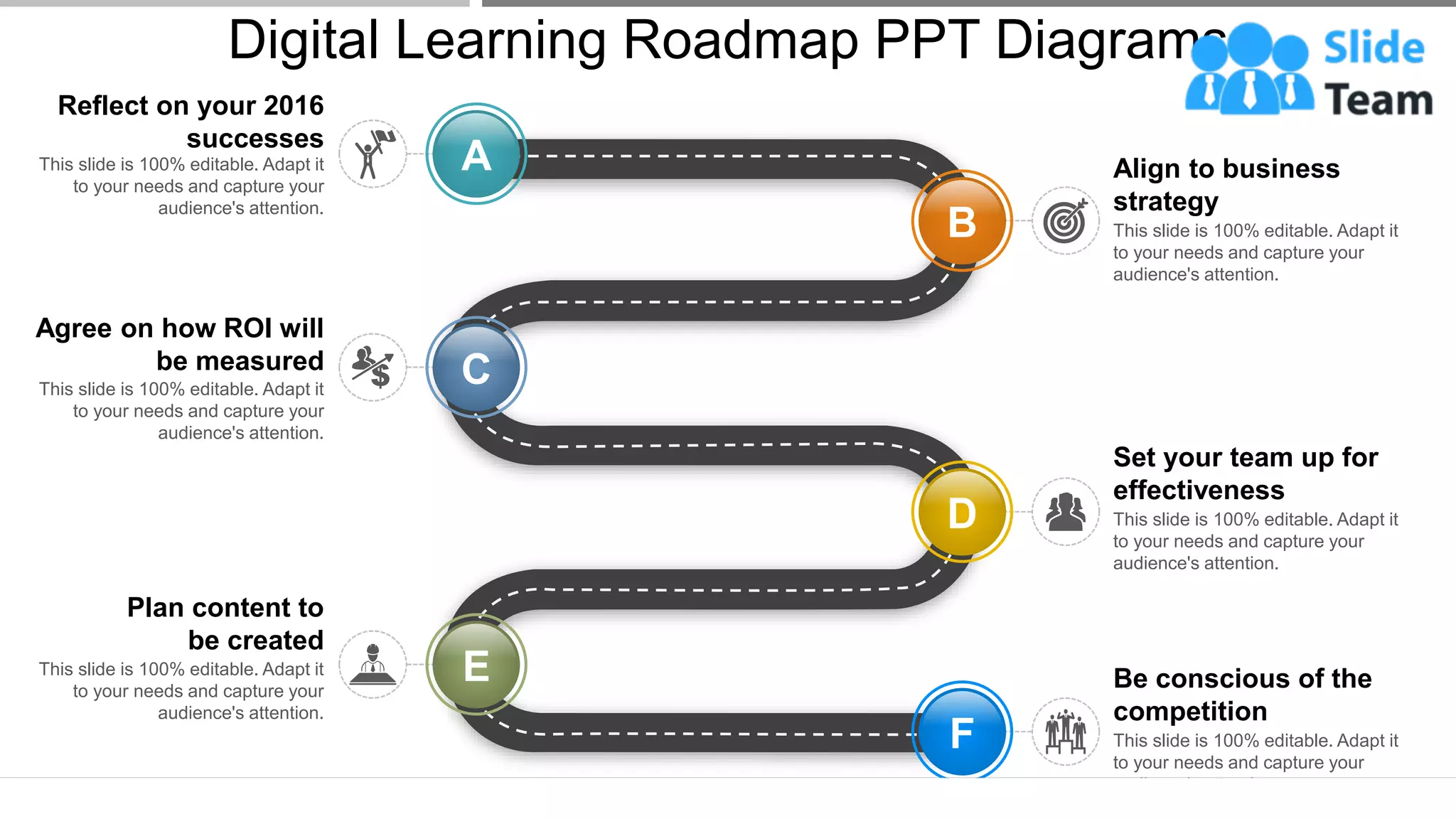 Digital Learning Roadmap Ppt Diagrams | PPT