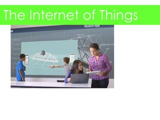 The Internet of Things

 