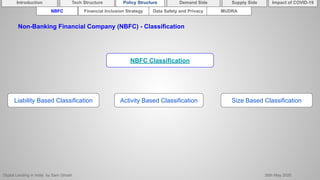 Digital Lending in India by Sam Ghosh 26th May 2020
Introduction Policy Structure Demand Side Impact of COVID-19Supply SideTech Structure
NBFC
Non-Banking Financial Company (NBFC) - Classification
NBFC Classification
Liability Based Classification Activity Based Classification Size Based Classification
Financial Inclusion Strategy Data Safety and Privacy MUDRA
 