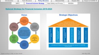 Digital Lending in India by Sam Ghosh 26th May 2020
Introduction Policy Structure Demand Side Impact of COVID-19Supply SideTech Structure
NBFC Financial Inclusion Strategy Data Safety and Privacy MUDRA
National Strategy for Financial Inclusion 2019-2024
Vision Strategic Objectives
 