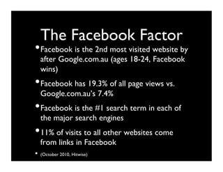 The Facebook Factor	

• Facebook is the 2nd most visited website by
  after Google.com.au (ages 18-24, Facebook
  wins)	

• Facebook has 19.3% of all page views vs.
  Google.com.au’s 7.4%	

• Facebook is the #1 search term in each of
  the major search engines	

• 11% of visits to all other websites come
  from links in Facebook	

•  (October 2010, Hitwise)	

 