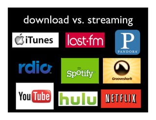 download vs. streaming	

 