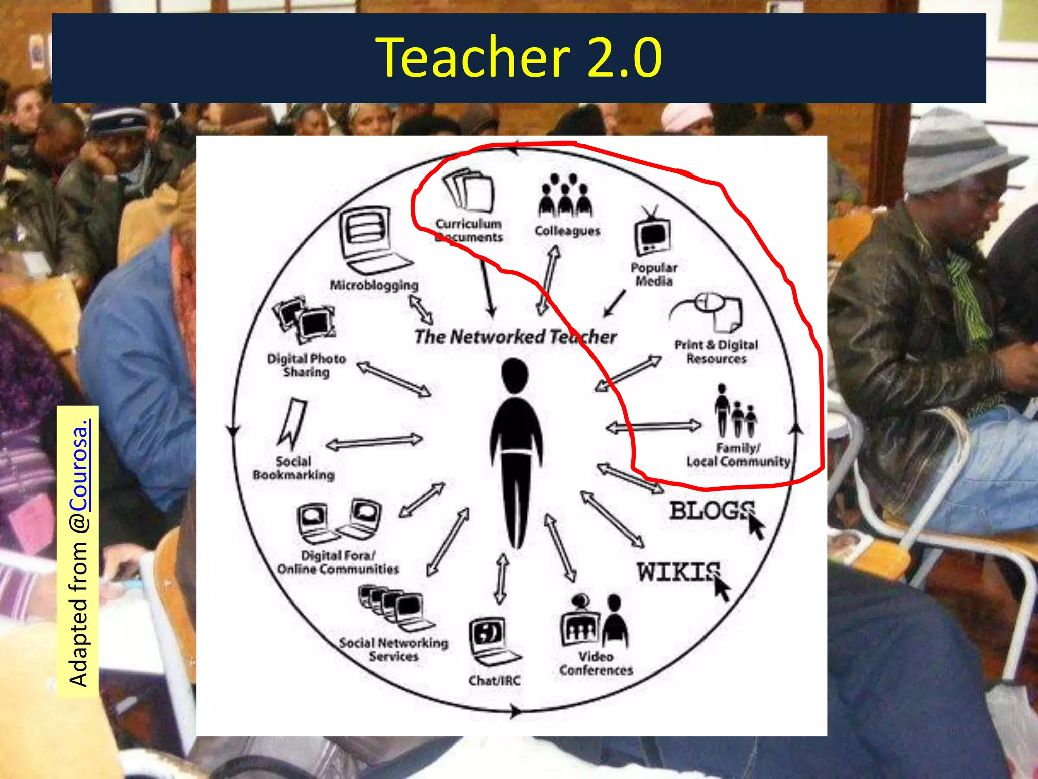 A type of information retrieval system