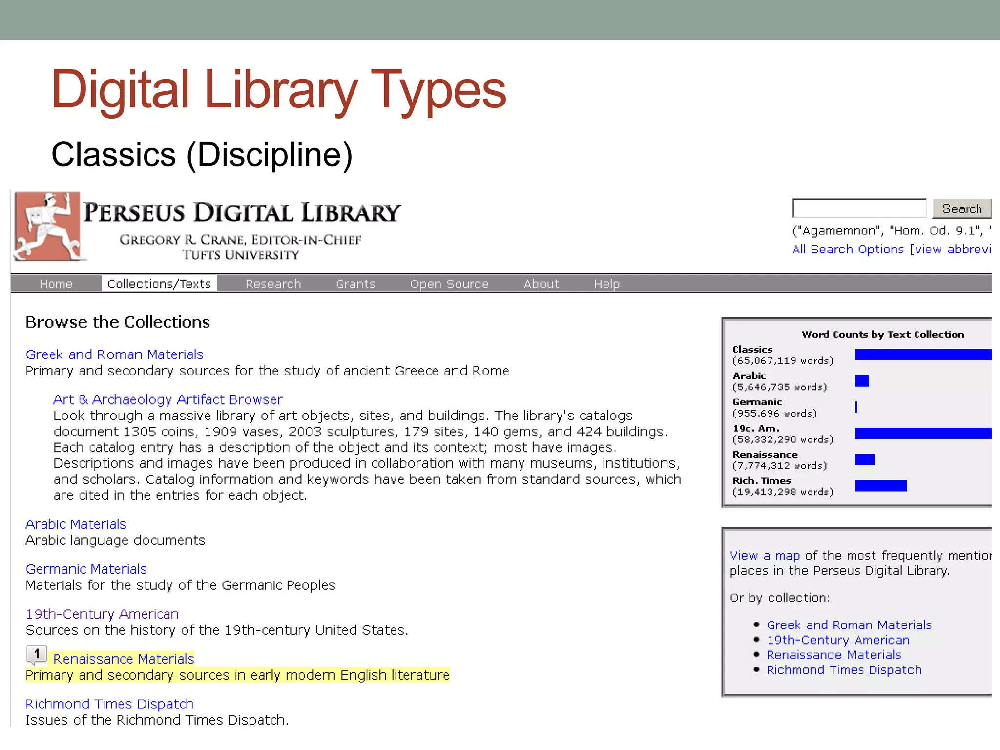Digital Library Types
Classics (Discipline)
 