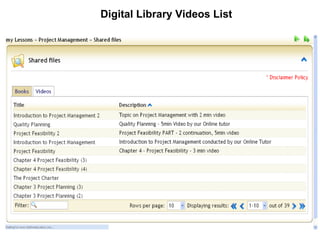 Digital Library Videos List