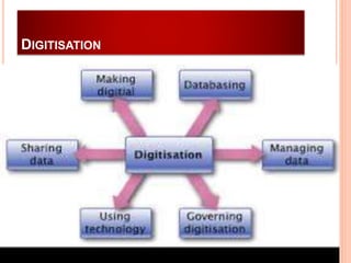 DIGITISATION
 
