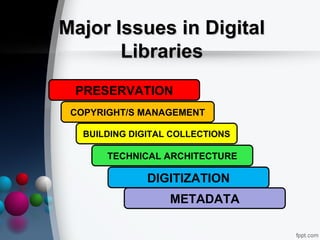 Major Issues in DigitalMajor Issues in Digital
LibrariesLibraries
PRESERVATION
COPYRIGHT/S MANAGEMENT
BUILDING DIGITAL COLLECTIONS
TECHNICAL ARCHITECTURE
DIGITIZATION
METADATA
 