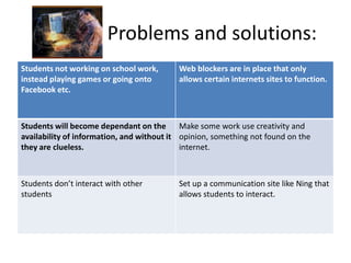                Problems and solutions: