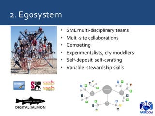 2. Egosystem
• SME multi-disciplinary teams
• Multi-site collaborations
• Competing
• Experimentalists, dry modellers
• Se...