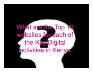 What are the Top 10
websites for each of
  the Key Digital
 activities in Kenya
 