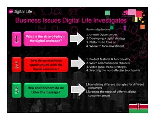 Business Issues Digital Life Investigates
                                  Business Applications:
                                  1. Growth Opportunities
   What is the state-of-play in
                                  2. Developing a digital strategy
    the digital landscape?        3. Platforms to focus on
                                  4. Where to focus investment



     How do we maximise           1. Product features & functionality
                                  2. Which communication channels
     opportunities with the
                                  3. Viable social media strategies
       digital consumer?          4. Selecting the most effective touchpoints



                                  1.Formulating different strategies for different
    How and to whom do we           consumers
      tailor the message?         2.Targeting the needs of different digital
                                    consumer groups
 