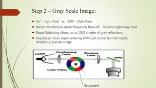 Step 2 – Gray Scale Image:
 On” – light Pixel vs. “Off” – Dark Pixel
 Mirror switched on more frequently than off – Reflects Light Gray Pixel
 Rapid Switching allows up to 1024 shades of gray reflections
 Digitalized video signal entering DMD get converted into highly
detailed grayscale image
Not present
 