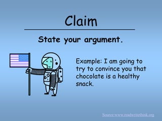 ClaimState your argument.Example: I am going to try to convince you that chocolate is a healthy snack.Source:www.readwritethink.org