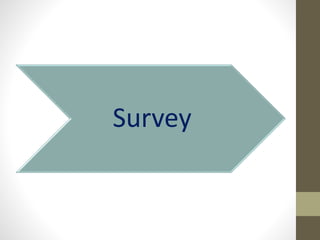 Survey
 