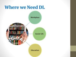 Where we Need DL
Workplace
Social Life
Education
 