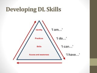 Developing DL Skills
 