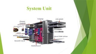digital literacy, parts of a computer, computer hardware and software ...