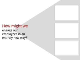 ?




How might we
engage our          ?
employees in an
entirely new way?


                    ?
 