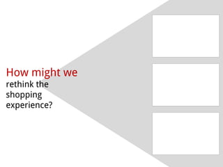 ?




How might we
rethink the    ?
shopping
experience?


               ?
 