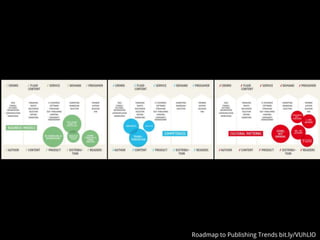 Roadmap to Publishing Trends bit.ly/VUhLlO
 