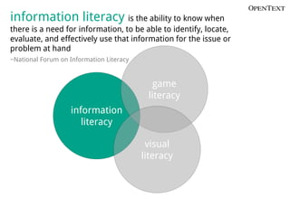 information literacy is the ability to know when
there is a need for information, to be able to identify, locate,
evaluate, and effectively use that information for the issue or
problem at hand
~National Forum on Information Literacy


                                             game
                                           literacy
                   information
                      literacy

                                           visual
                                          literacy
 