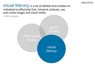 visual literacy is a set of abilities that enables an
individual to effectively find, interpret, evaluate, use,
and create images and visual media
~ACRL Standard




                                           game
                                         literacy
                  information
                     literacy

                                        visual
                                       literacy
 