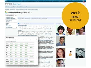 work
 (digital
economy)
 