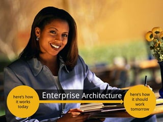 here’s how   Enterprise Architecture   here’s how
                                        it should
 it works
                                           work
   today
                                       tomorrow
 