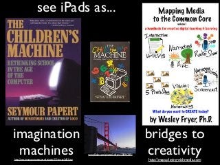 see iPads as...

imagination!
machines
http://ecx.images-amazon.com/images/I/51nnrgc3gBL.jpg

www.ﬂickr.com/photos/wfryer/350962891

bridges to!
creativity
http://maps.playingwithmedia.com

 