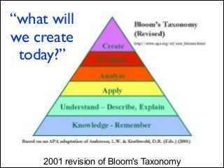 “what will!
we create!
today?”

2001 revision of Bloom's Taxonomy

 