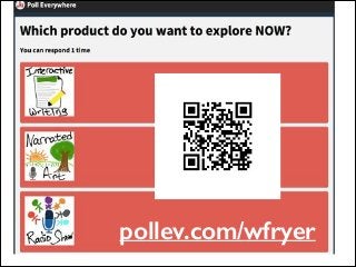 pollev.com/wfryer

 