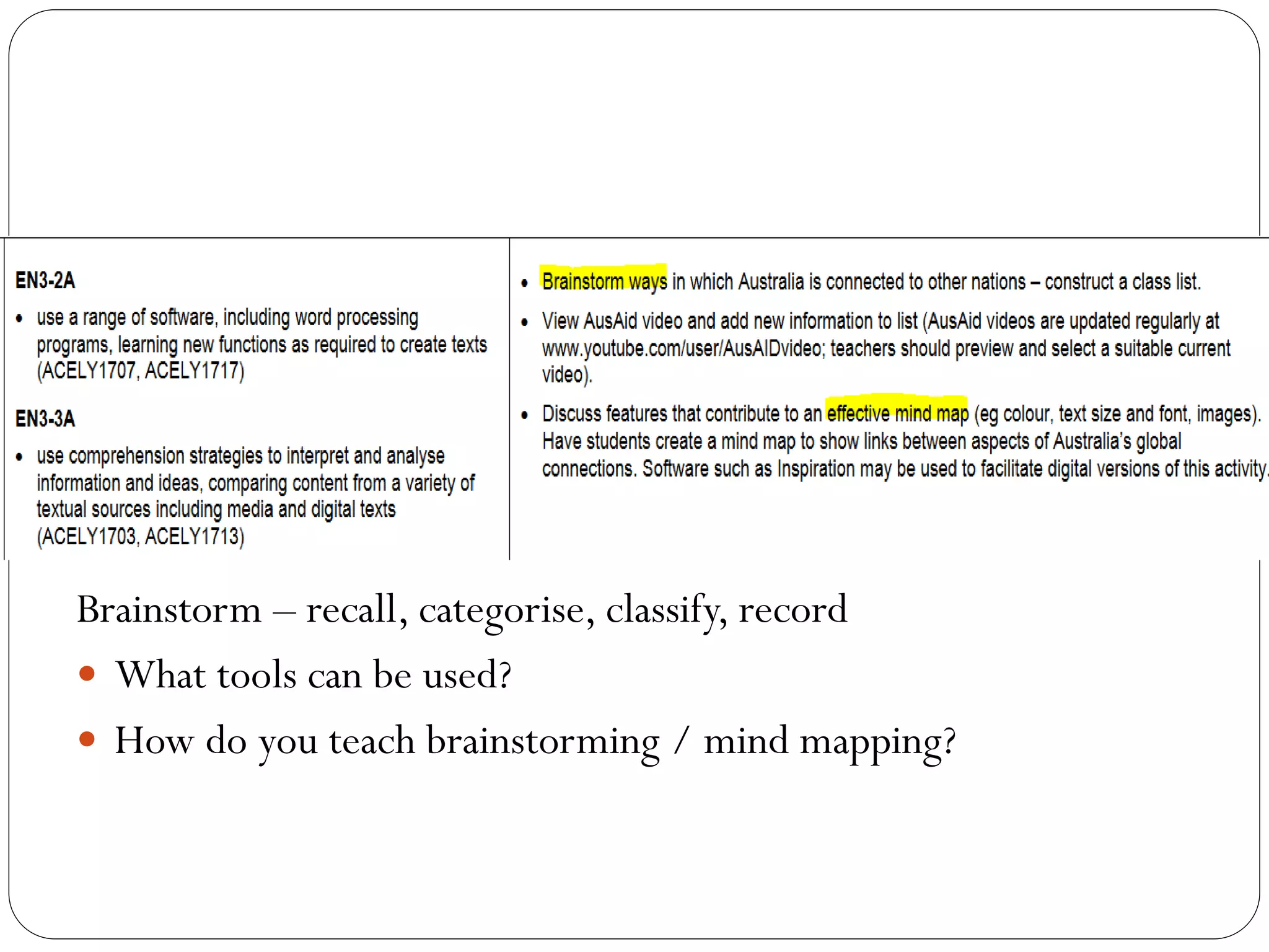 Brainstorm – recall, categorise, classify, record
 What tools can be used?
 How do you teach brainstorming / mind mapping?
 