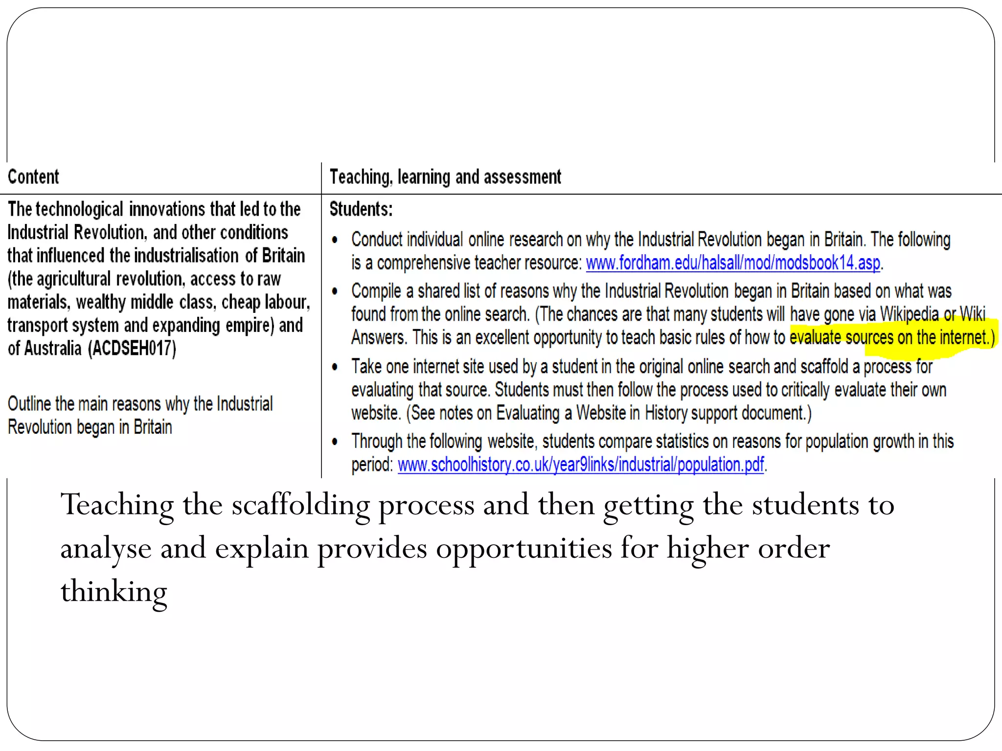 Teaching the scaffolding process and then getting the students to
analyse and explain provides opportunities for higher order
thinking
 
