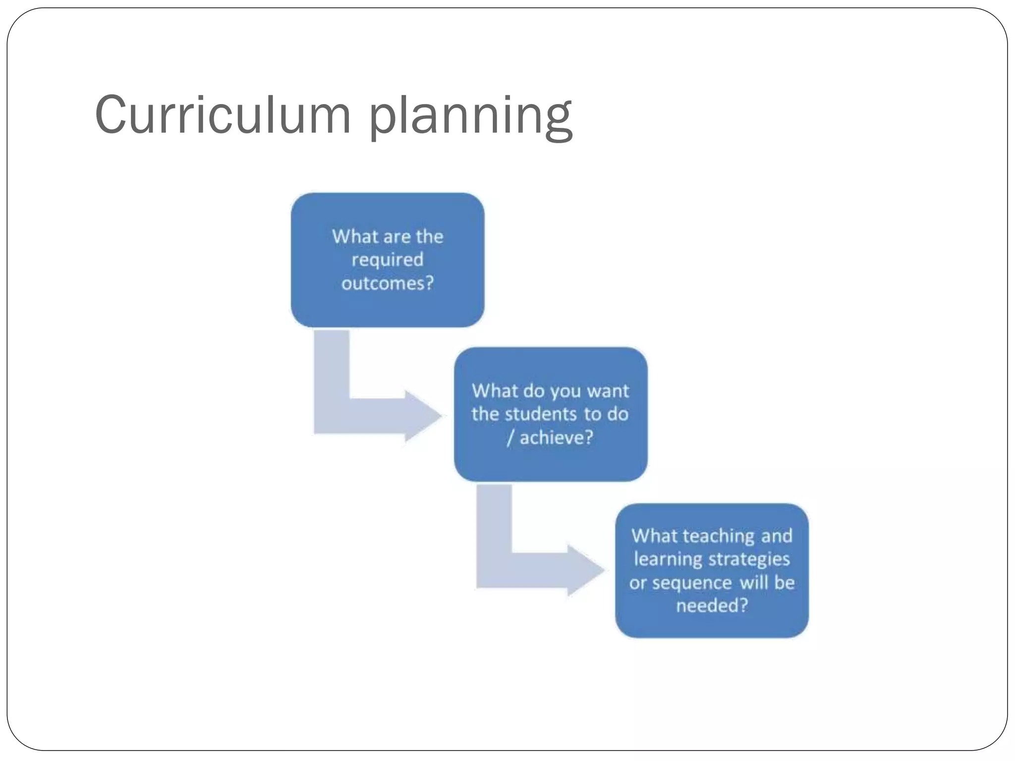 Curriculum planning
 