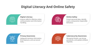 Digital Literacy And Online Safety on internet | PPTX