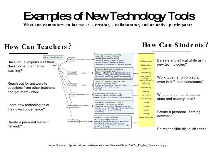 Digital Literacy Coach aka Instructional Technology